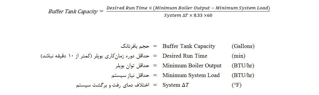 محاسبه حجم بافرتانک