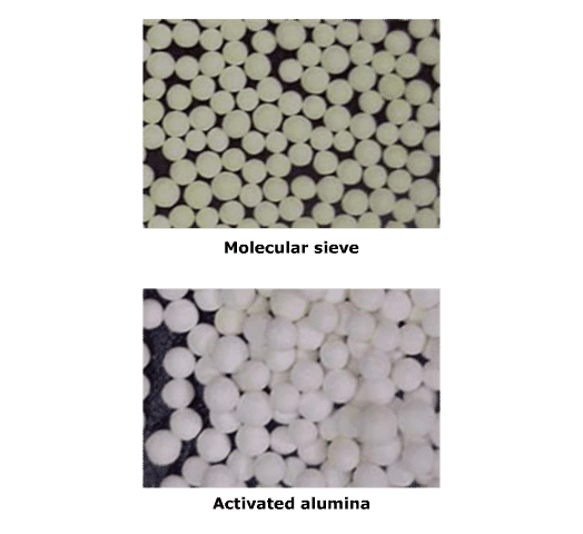 خشک کن - desiccant