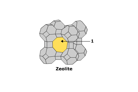 زئولیت